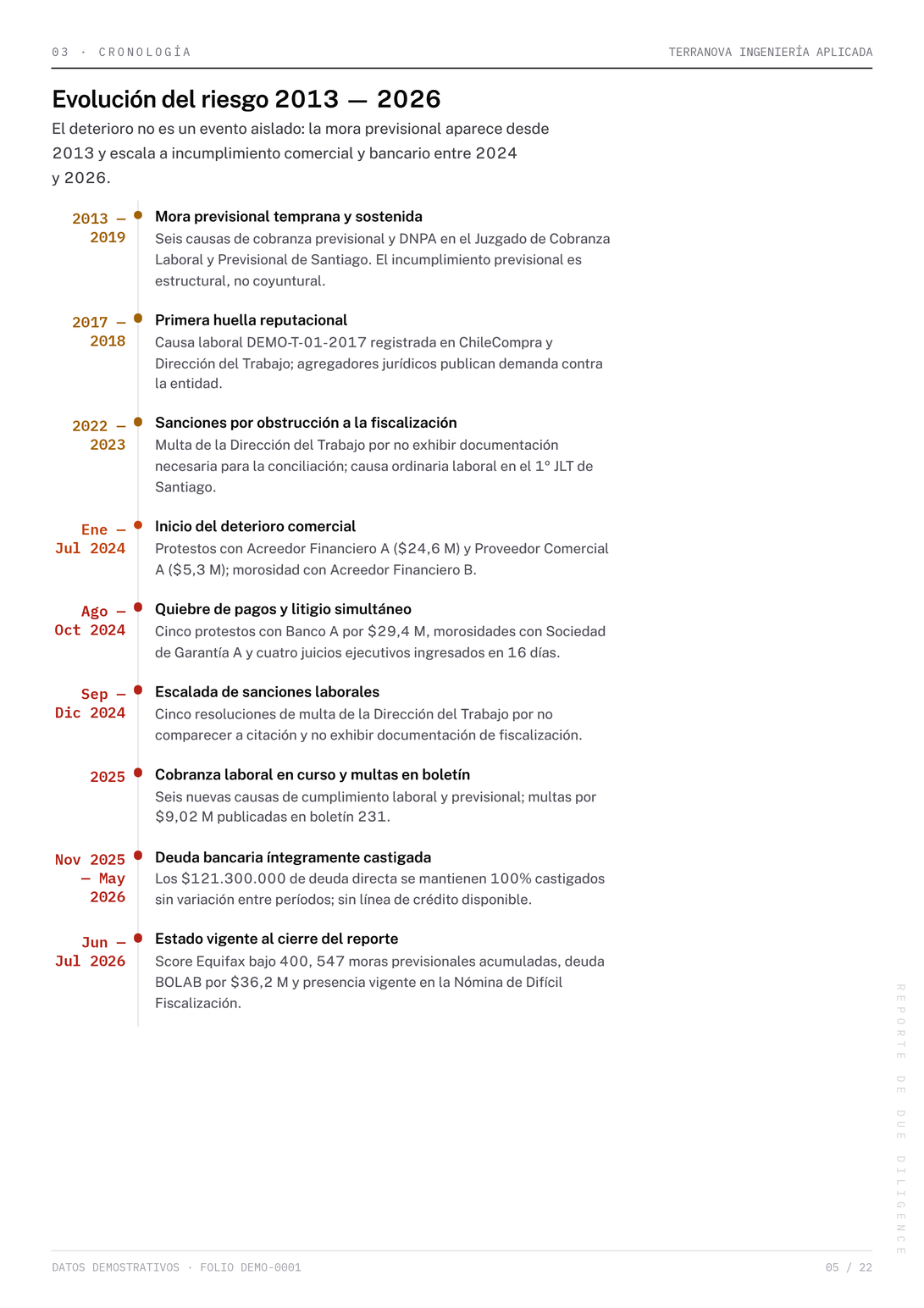 Página 5 del reporte Due Diligence de demostración