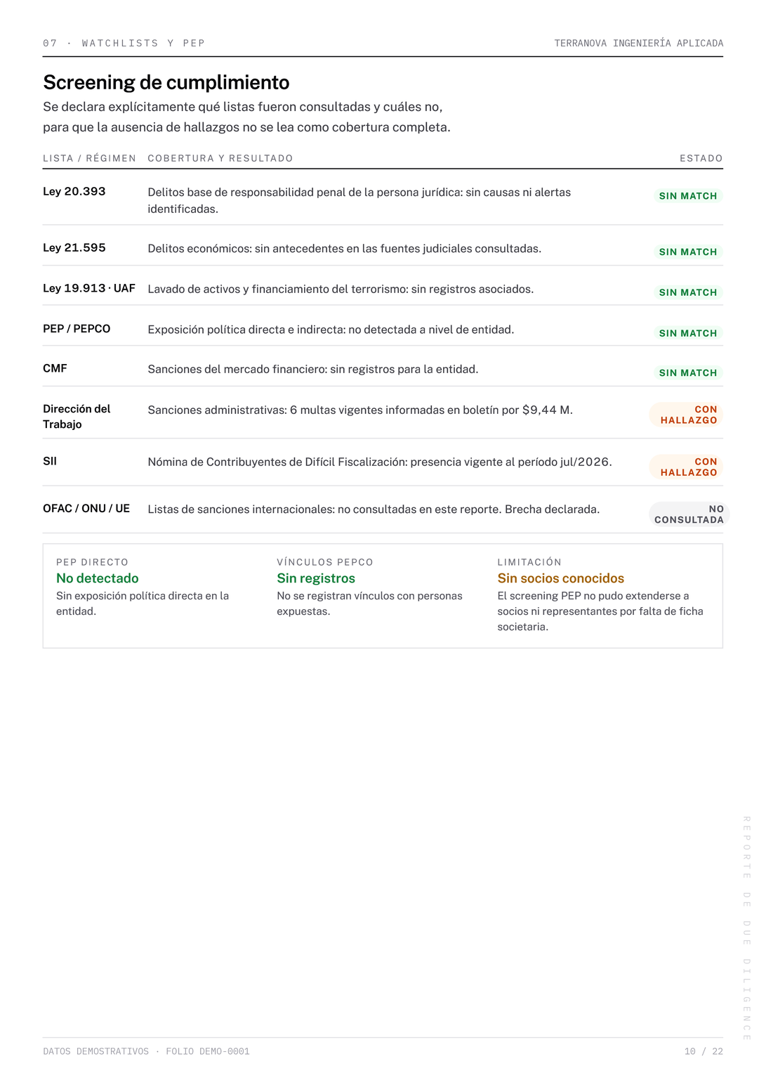 Página 10 del reporte Due Diligence de demostración